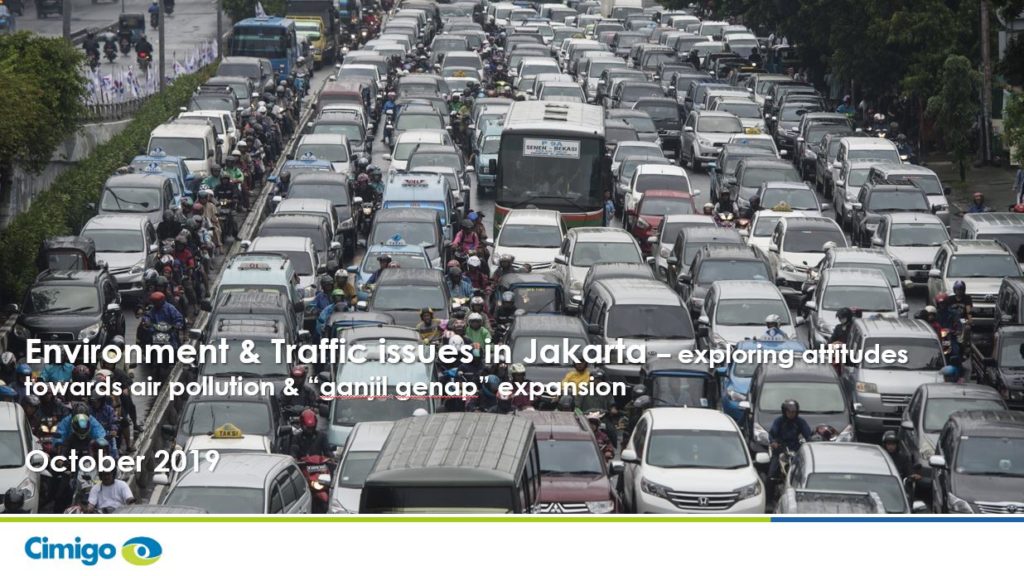 jakarta pollution 