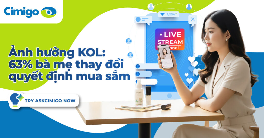 Ảnh hưởng KOL: 63% bà mẹ thay đổi quyết định mua sắm