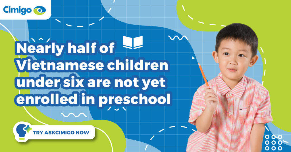 Nearly half of Vietnamese children under six are not yet enrolled in preschool