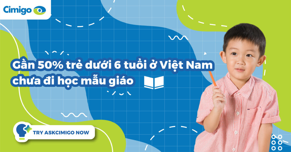 Gần 50% trẻ dưới 6 tuổi ở Việt Nam chưa đi học mẫu giáo