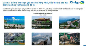 Biển vẫn thống trị, nhưng văn hóa và phiêu lưu đang lên ngôi