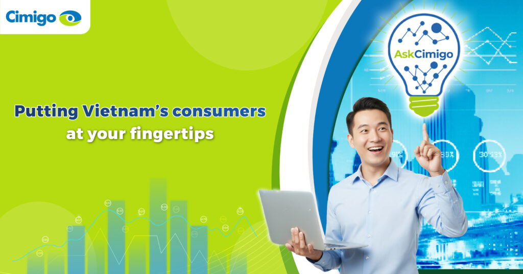 AskCimigo consumer intelligence platform