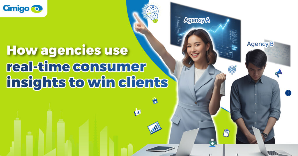 real-time consumer insights