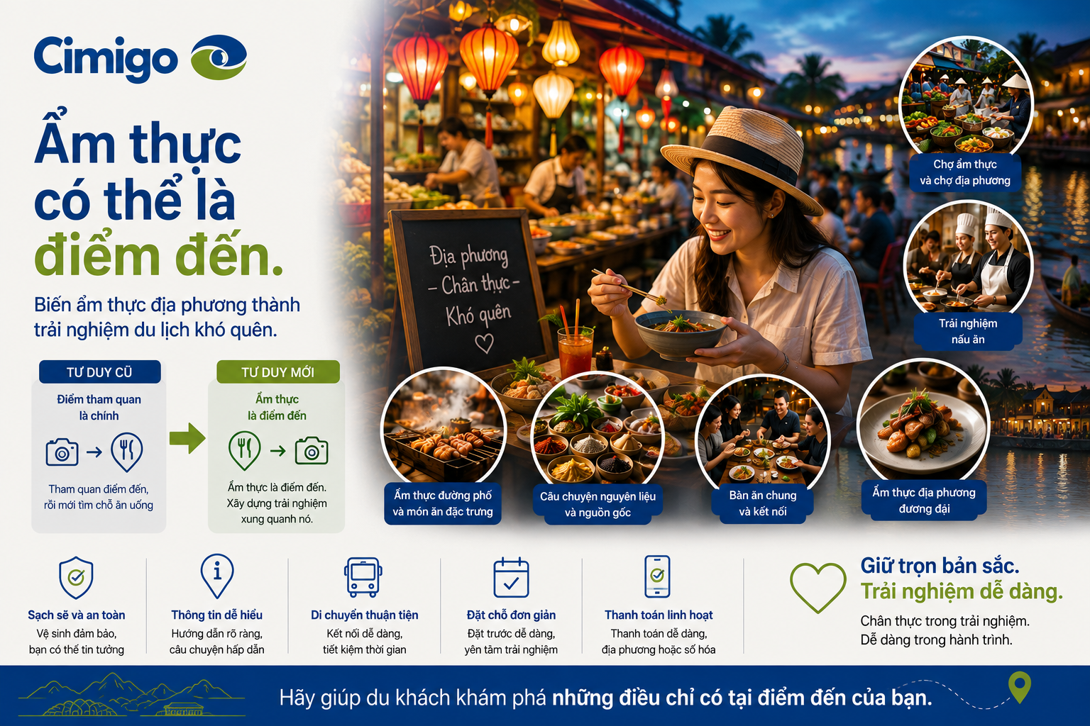 Ẩm thực là văn hóa đối với du khách Việt Nam