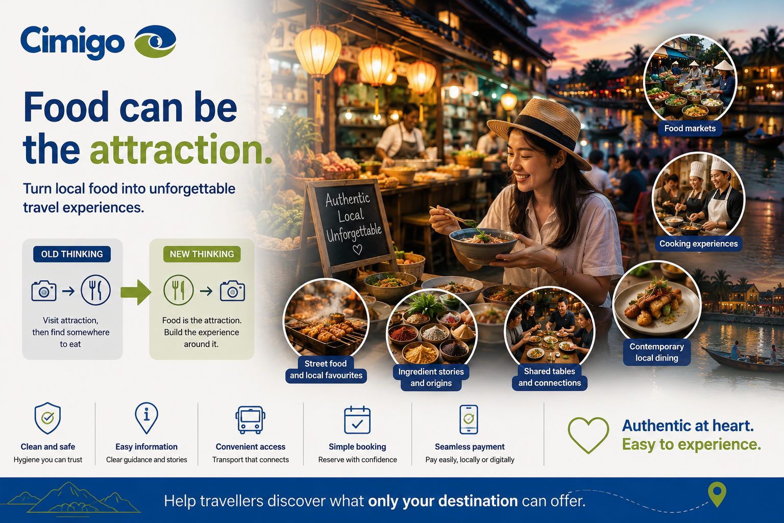 Travel trends Food is culture for Vietnamese tourists
